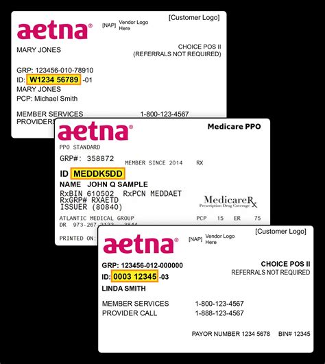 Your path to healthy starts here. . Aetna medicare plan names
